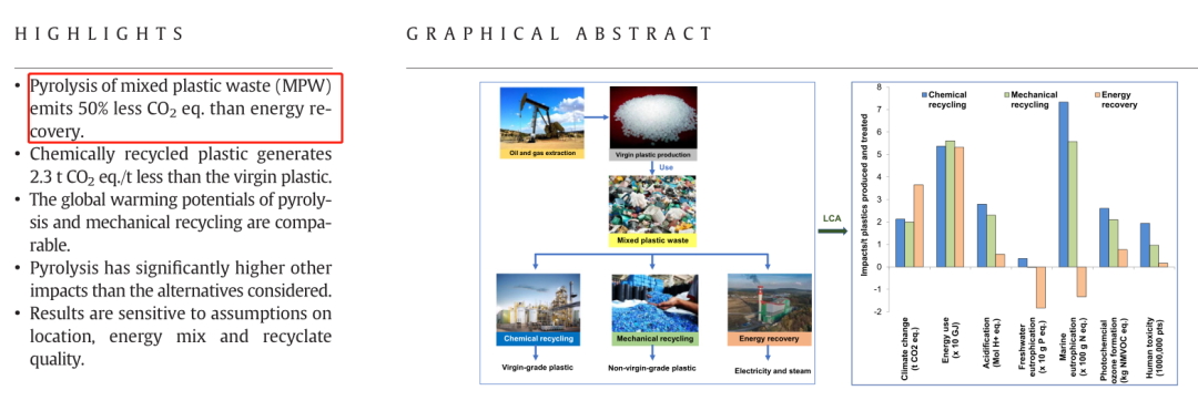 禁塑令、包裝稅，恒譽環(huán)保敢當(dāng)廢塑料化學(xué)循環(huán)先行者